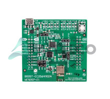 BOOST-CC2564MODA Image