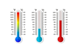 Preprosta formula za pretvorbo Celzija v Fahrenheit