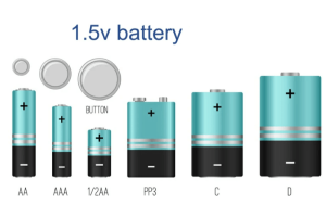 1.5V baterija —— Koliko veste?