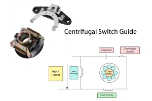 Centrifugal Switch Guide - Vrste, simboli, načela delovanja in aplikacije