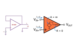 OP AMP -