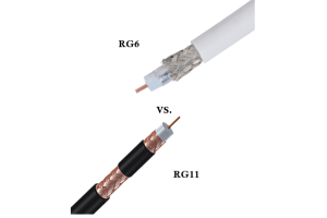 Razlike med koaksialnimi kabli RG6 in RG11