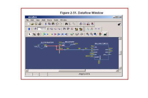 VHDL: Obsežen vodnik po opisu strojne opreme