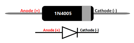 1N4005 pinout