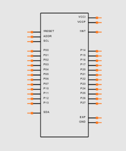 TCA6424ARGJR Symbol