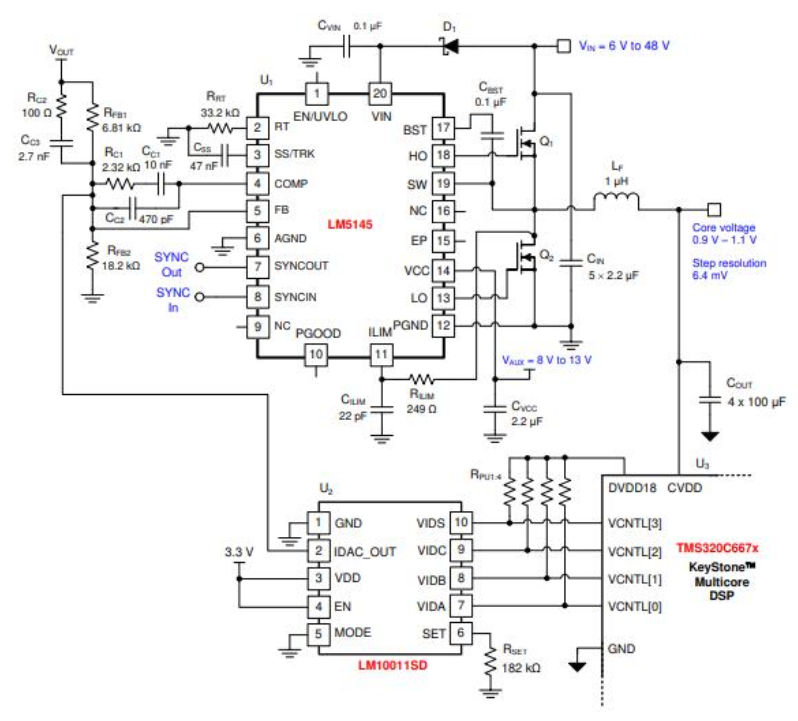 Application Circuit 4 With LM5145 DSP Core Voltage Supply