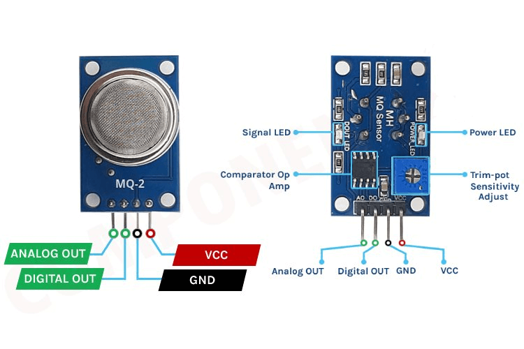  Gas Sensor Module And 4 Terminals