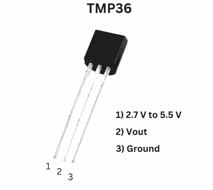 TMP36 PINOUT