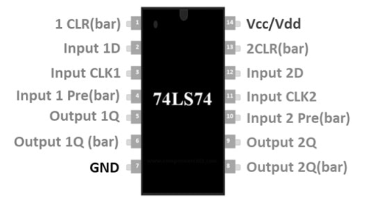 74LS74 D Flip Flop Pin Configuration