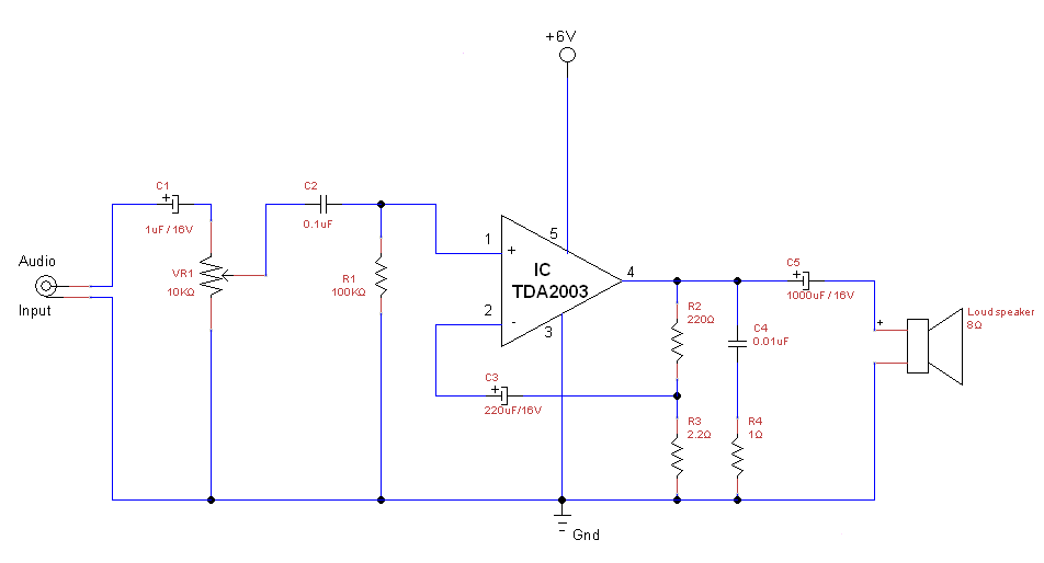 TDA2003V Block Diagram