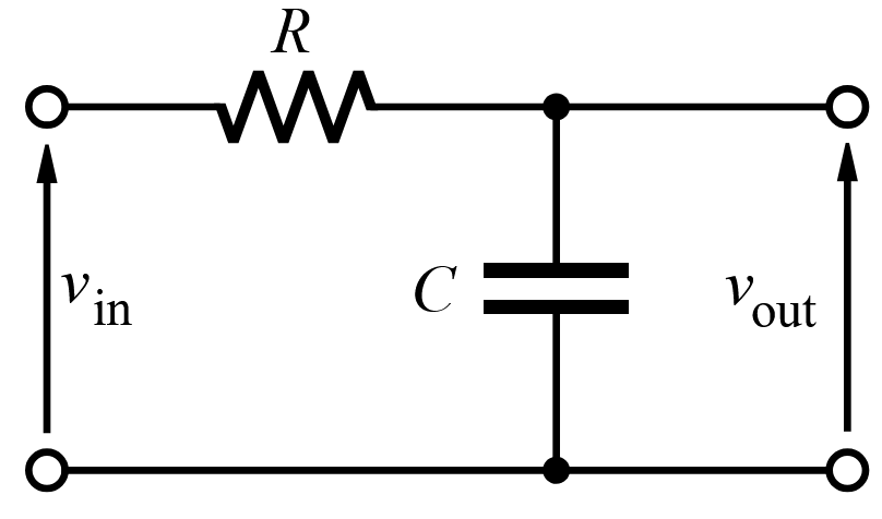 RC Circuit