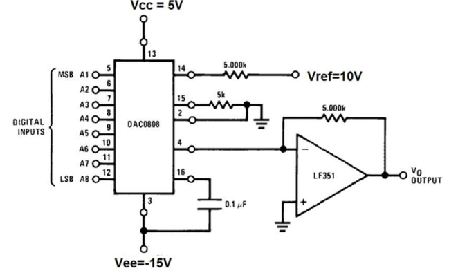 DAC0808 Circuit